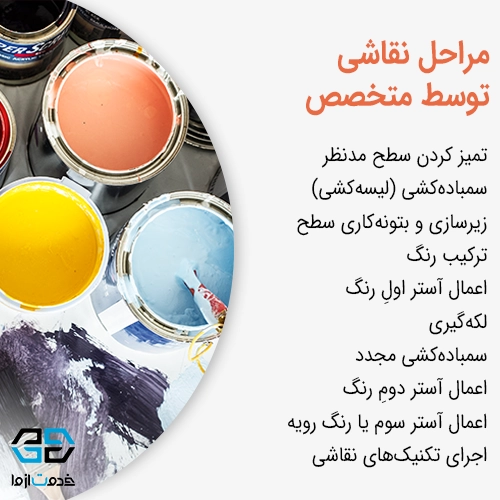 مراحل نقاشی ساختمان توسط نقاش ماهر